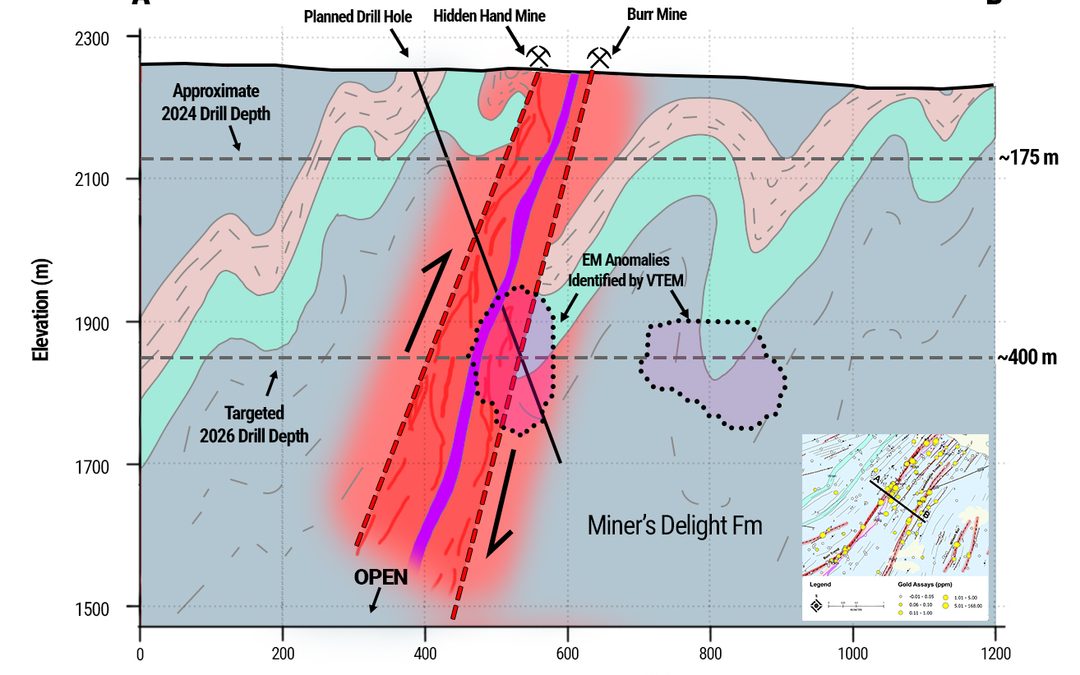 Relevant Gold Commences 5,000-Metre Drill Program and Updates Exploration Model at the Lewiston Project in Wyoming, USA