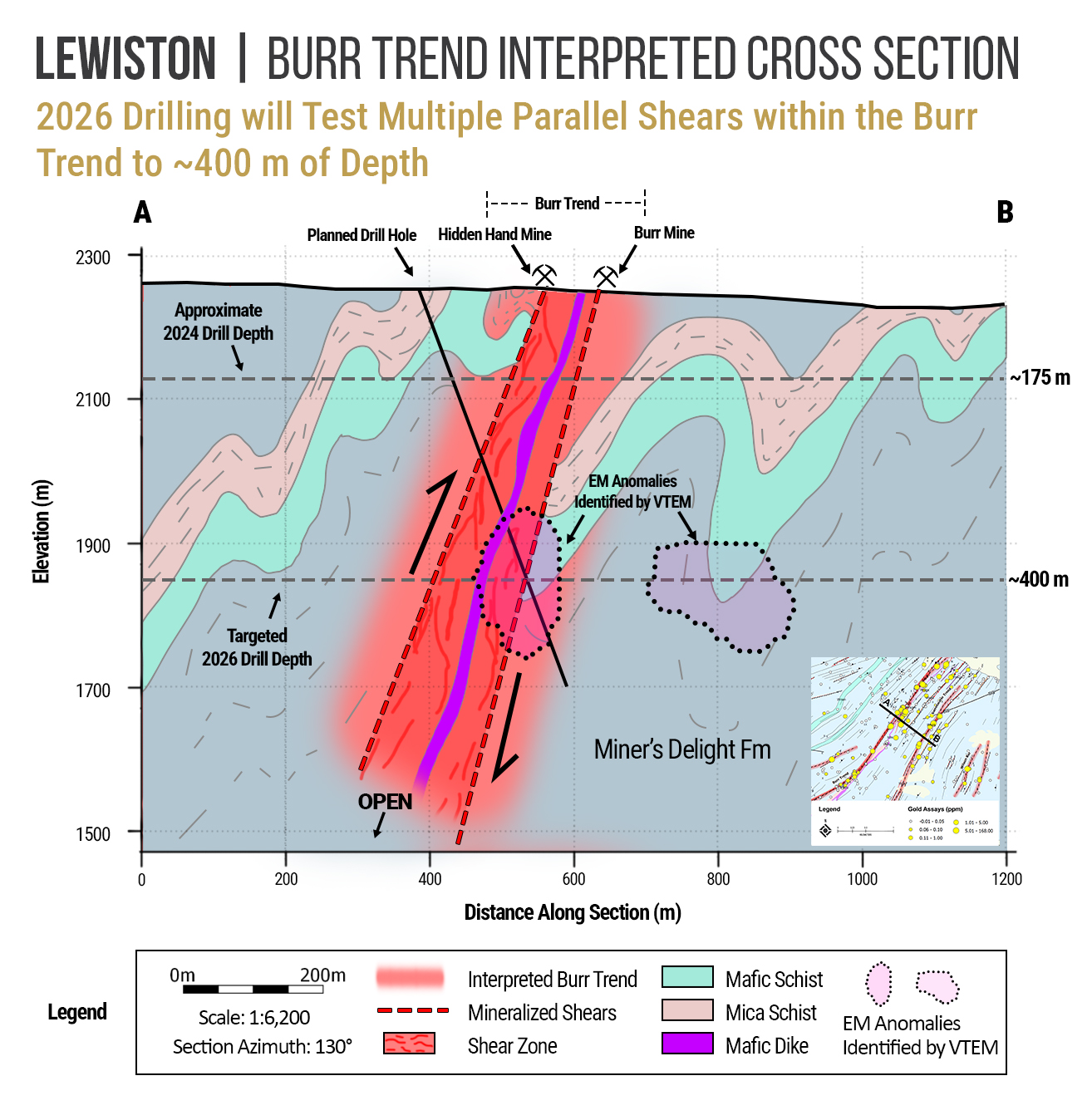Relevant Gold Commences 5,000-Metre Drill Program and Updates Exploration Model at the Lewiston Project in Wyoming, USA
